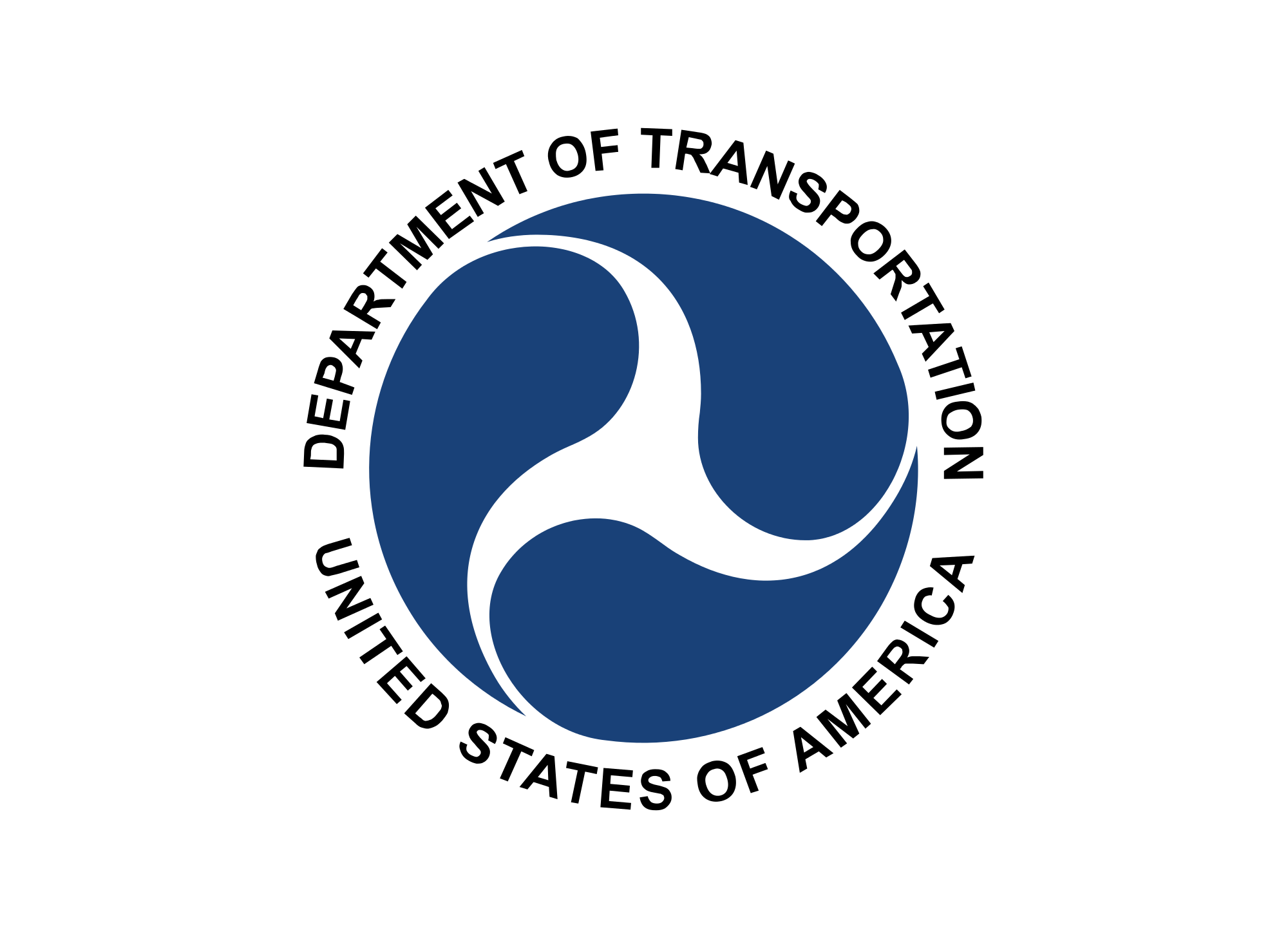 USDOT